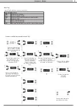 Preview for 17 page of RHOSS ELECTA Series Instructions For Use Manual