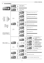 Preview for 42 page of RHOSS MICROSYSTEM TCCE 114 H Series Instructions For Use Manual