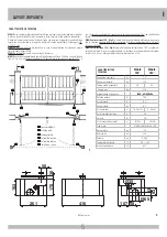 Preview for 5 page of RIB AA10920M Manual