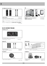 Preview for 36 page of RIB AA10920M Manual