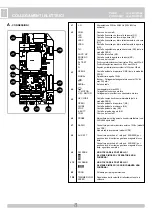 Preview for 8 page of RIB AA50037K Manual