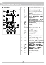 Preview for 18 page of RIB AA50037K Manual