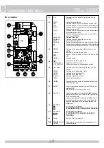 Preview for 48 page of RIB AA50037K Manual