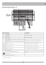 Preview for 13 page of RIB AA50600 Manual