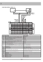 Preview for 14 page of RIB AA50600 Manual