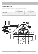 Preview for 25 page of RIB AA50600 Manual