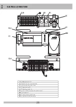 Preview for 26 page of RIB AA50600 Manual