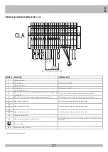 Preview for 27 page of RIB AA50600 Manual