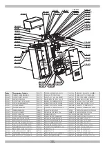 Preview for 35 page of RIB AA50600 Manual