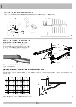 Preview for 50 page of RIB AC02033 Manual