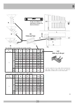 Preview for 39 page of RIB AD00732 Important Safety Instructions For The Installation