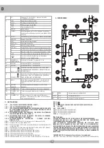 Preview for 42 page of RIB AD00732 Important Safety Instructions For The Installation