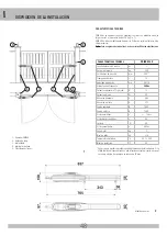 Preview for 48 page of RIB AD00732 Important Safety Instructions For The Installation