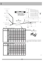 Preview for 50 page of RIB AD00732 Important Safety Instructions For The Installation