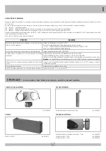 Preview for 57 page of RIB AD00732 Important Safety Instructions For The Installation