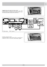 Preview for 25 page of RIB JOLLY BIG ONE Installation Manual