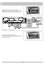 Preview for 34 page of RIB JOLLY BIG ONE Installation Manual