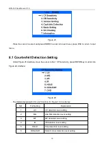 Preview for 20 page of Ribao BCS-160 User Manual