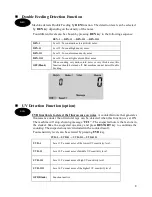 Preview for 8 page of Ribao JM-90 Instruction Manual