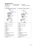 Preview for 23 page of Ribimex 042091 User And Maintenance Manual