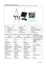 Preview for 18 page of Ribimex 160226 User And Maintenance Manual