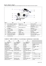 Preview for 24 page of Ribimex 513356 User And Maintenance Manual