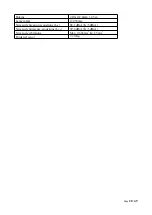 Preview for 20 page of Ribimex GTB5202R User And Maintenance Manual