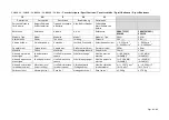 Preview for 61 page of Ribimex RIBITECH PRBAT20 User And Maintenance Manual