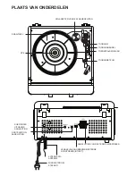 Preview for 20 page of Ricatech RMC100 User Manual