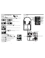 Preview for 24 page of Ricatech RR3100 User Manual