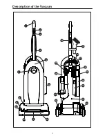 Preview for 6 page of Riccar Radiance RAD Owner'S Manual