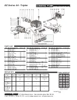 Preview for 5 page of RICE HYDRO TRH-2 Operating Instructions