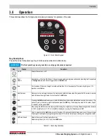 Preview for 11 page of Rice Lake 150-10-5 Operation Manual