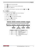 Preview for 21 page of Rice Lake 150-10-6 Technical Manual