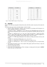 Preview for 49 page of Rice Lake Digi DC-100 Operation Manual