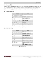 Preview for 19 page of Rice Lake Digi DC-400 Operation Manual