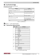 Preview for 31 page of Rice Lake Digi DC-400 Operation Manual