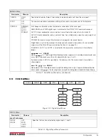 Preview for 30 page of Rice Lake IQ plus 2100 Installation Manual