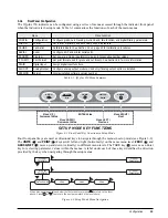 Preview for 17 page of Rice Lake IQ plus 350 Installation Manual