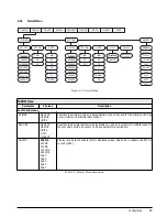 Preview for 21 page of Rice Lake IQ plus 350 Installation Manual