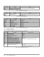 Preview for 34 page of Rice Lake IQ plus 350 Installation Manual