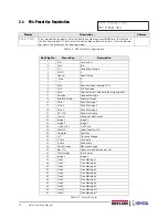 Preview for 24 page of Rice Lake ISHIDA Uni-3 Operation Manual