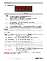 Preview for 8 page of Rice Lake MSI-4260B Technical Manual