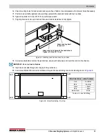 Preview for 19 page of Rice Lake RoughDeck LP Installation Manual