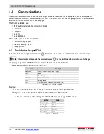 Preview for 16 page of Rice Lake Summit SD-1150-WP Operation Manual