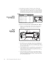 Preview for 85 page of Rice Lake SURVIVOR CW-80 Installation Manual