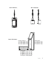 Preview for 91 page of Rice Lake SURVIVOR CW-80 Installation Manual