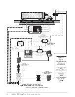 Preview for 18 page of Rice Lake SURVIVOR PT Assembly Instructions Manual