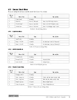 Preview for 37 page of Rice Lake WLS-C Installation & User Manual