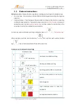 Preview for 12 page of RichAuto AutoNow B18 User Manual